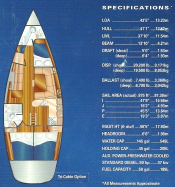 Hunter 410 Layout